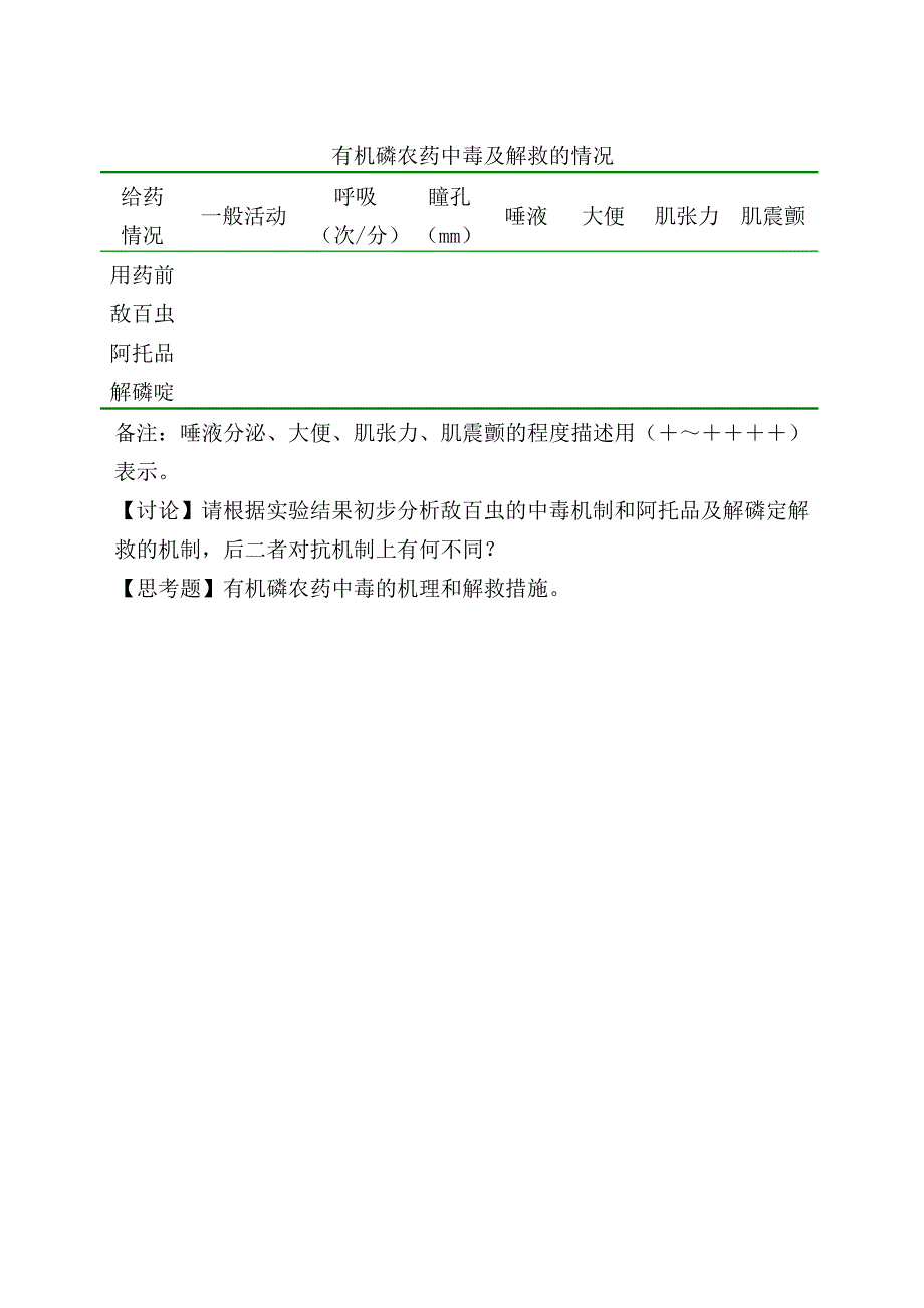 【最新】药理学实验课讲义(24学时)-1_第3页