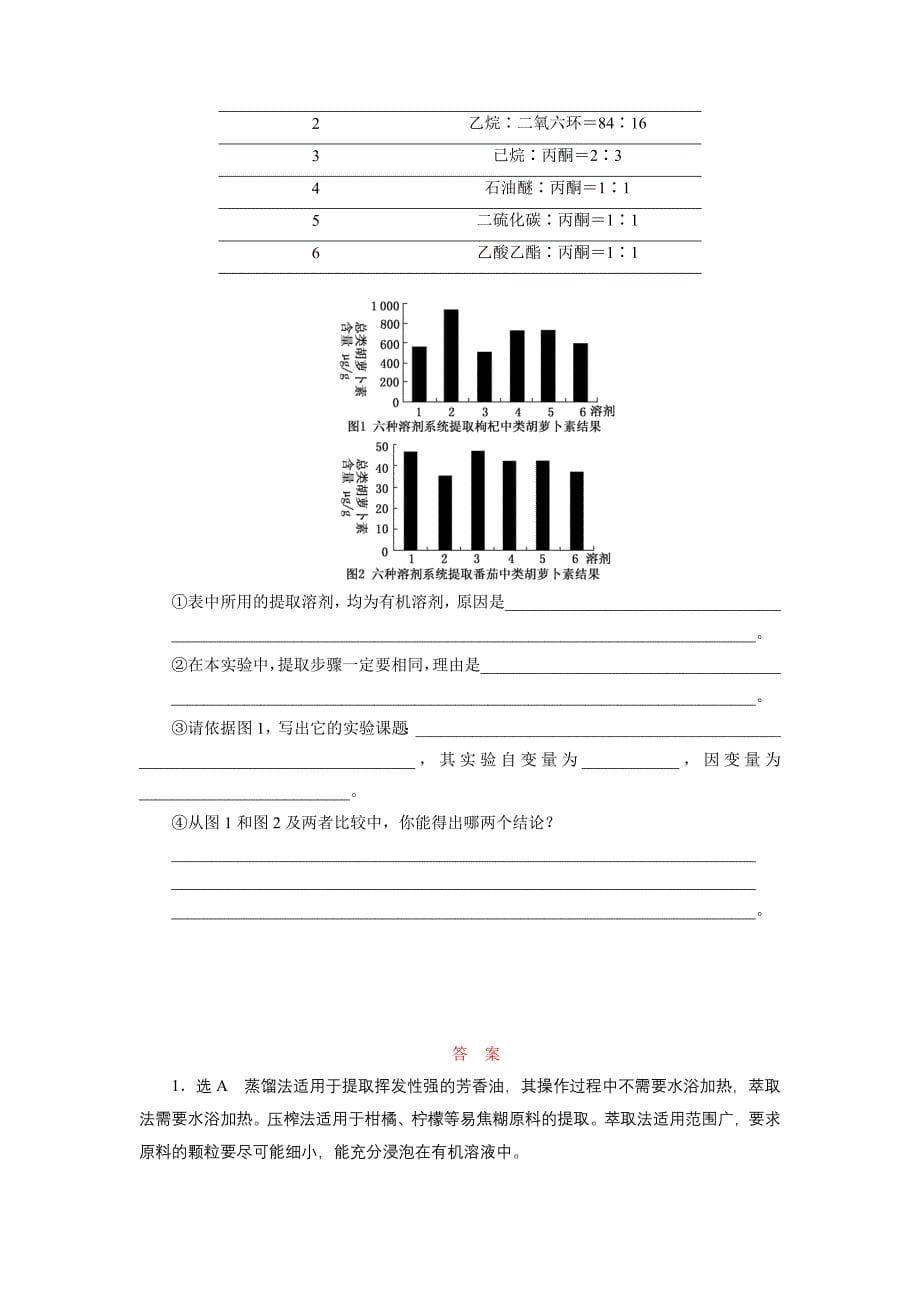 【最新】课时跟踪检测(四十二) DNA和蛋白质技术与植物有效成分的提取_第5页