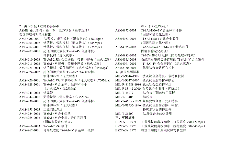 【最新】钛标准大全-国标-美标-日标-德标-俄标_第3页