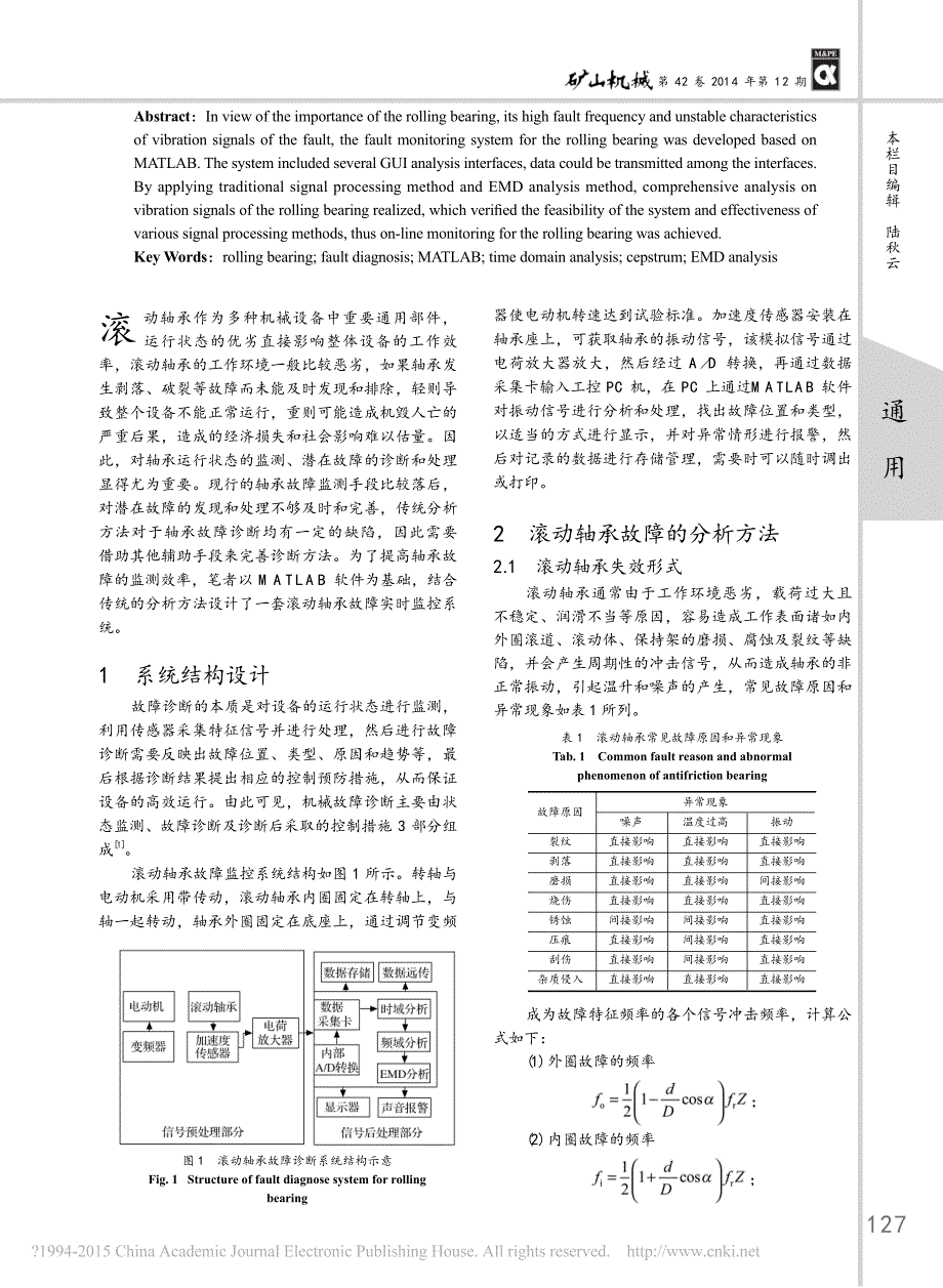 基于MATLAB的滚动轴承故障监控系统设计_范庆辉_第2页