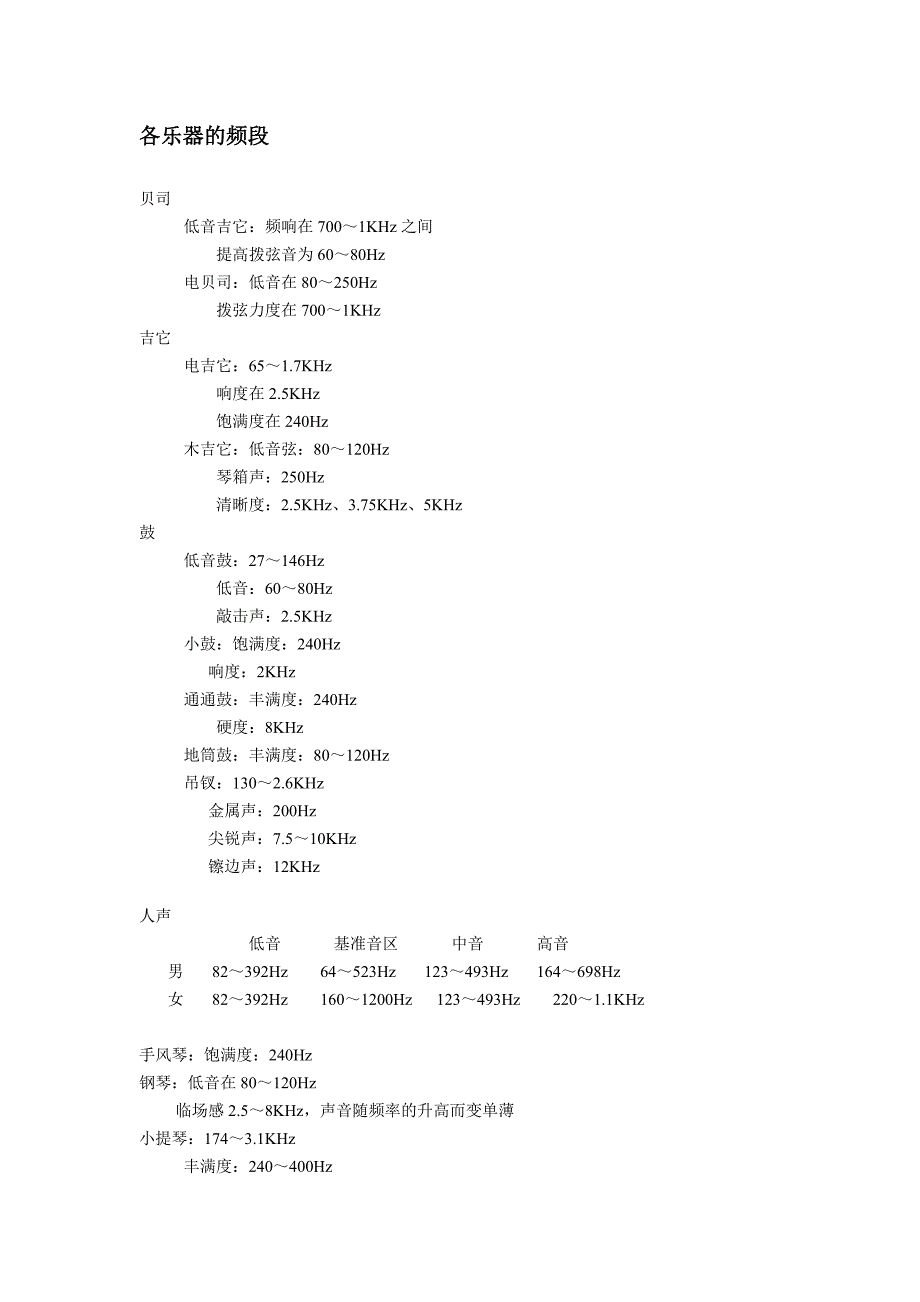 乐器、人声的大概频段_第1页