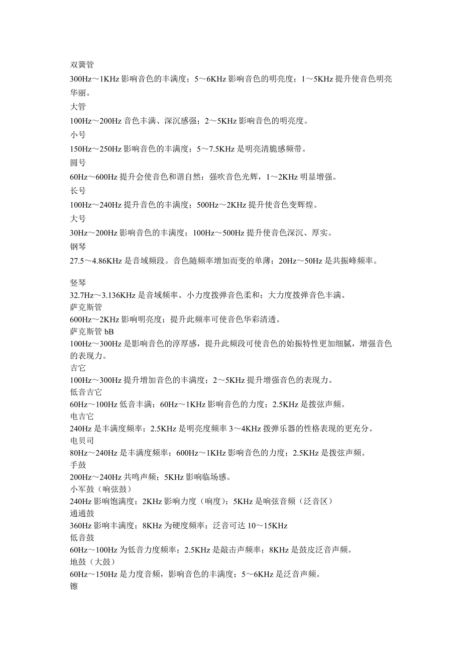 乐器、人声的大概频段_第4页