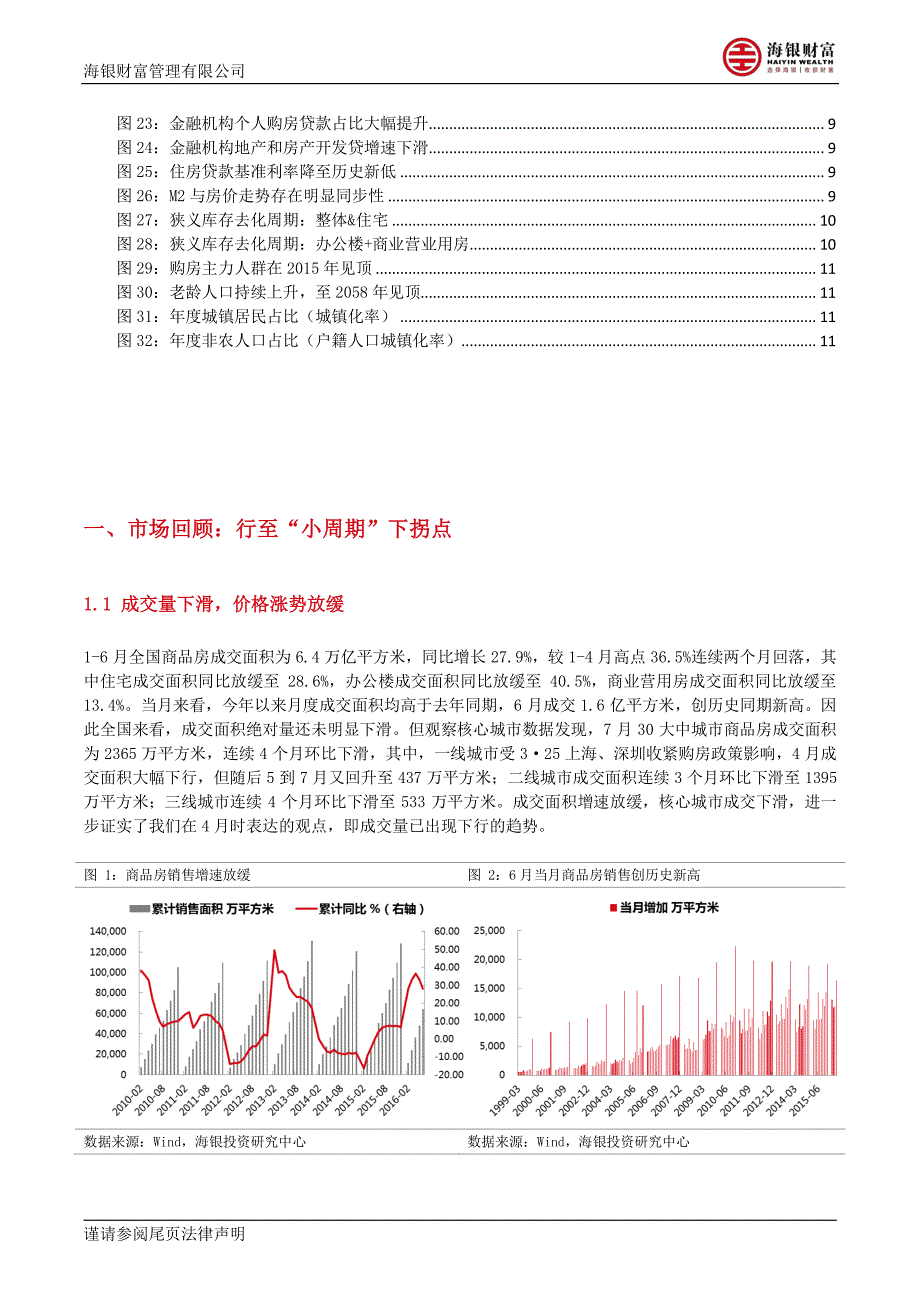 海银财富2016-Q3房地产报告：行至周期拐点,拥抱新的机遇_第3页