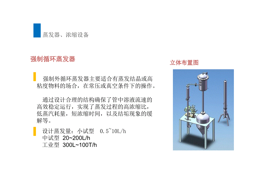 化工实验设备说明_第2页