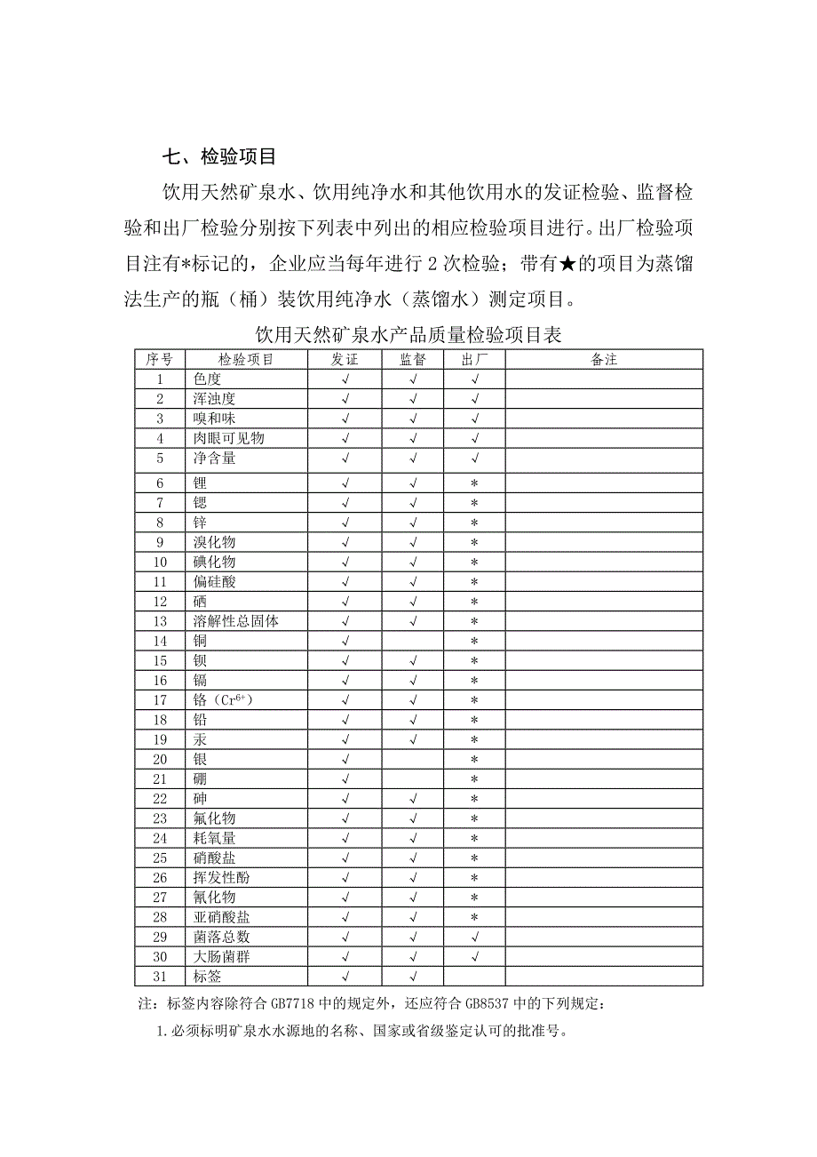 【最新】饮料QS审查细则_第4页