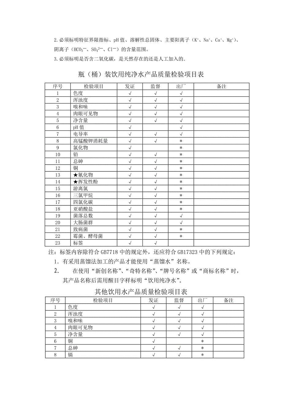 【最新】饮料QS审查细则_第5页