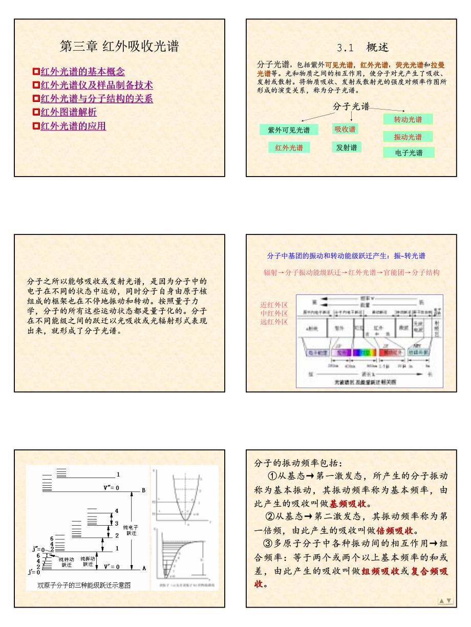 红外-01_第1页