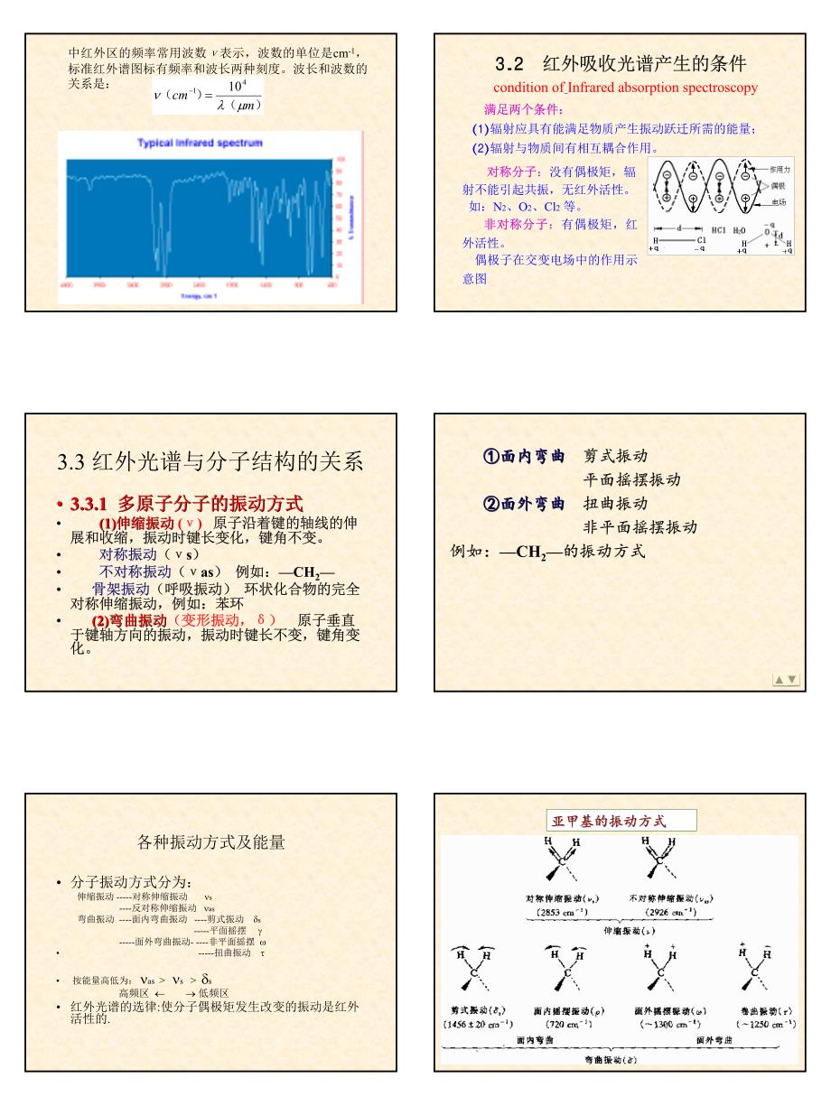 红外-01_第2页