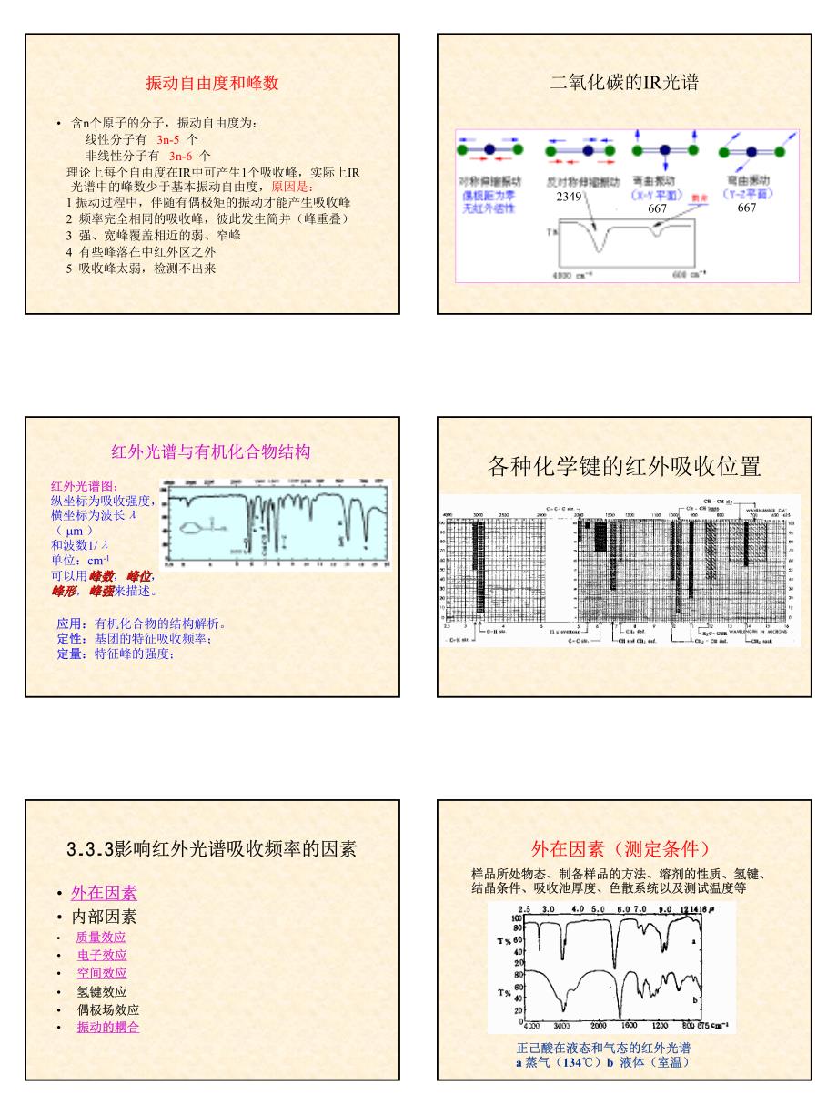 红外-01_第3页