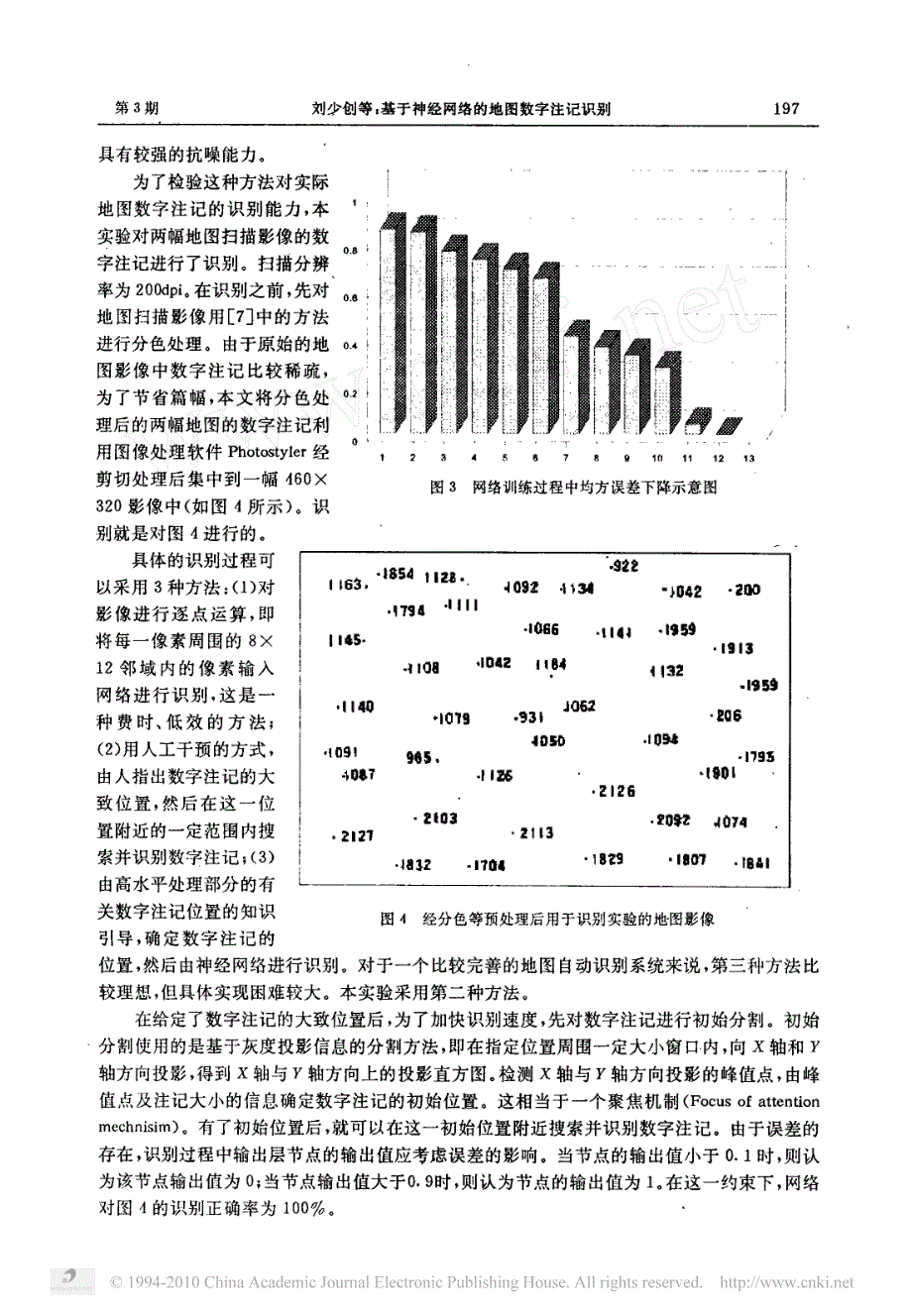 基于神经网络的地图数字注记识别_第4页