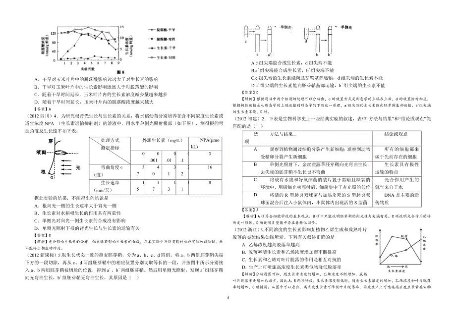 【最新】高考题汇编17植物激素调节_第4页