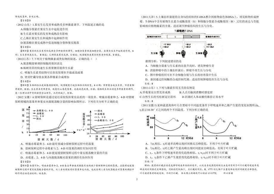 【最新】高考题汇编17植物激素调节_第5页
