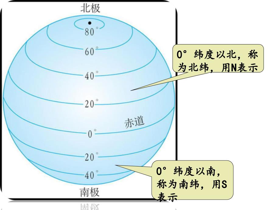 九上重点地图_第2页