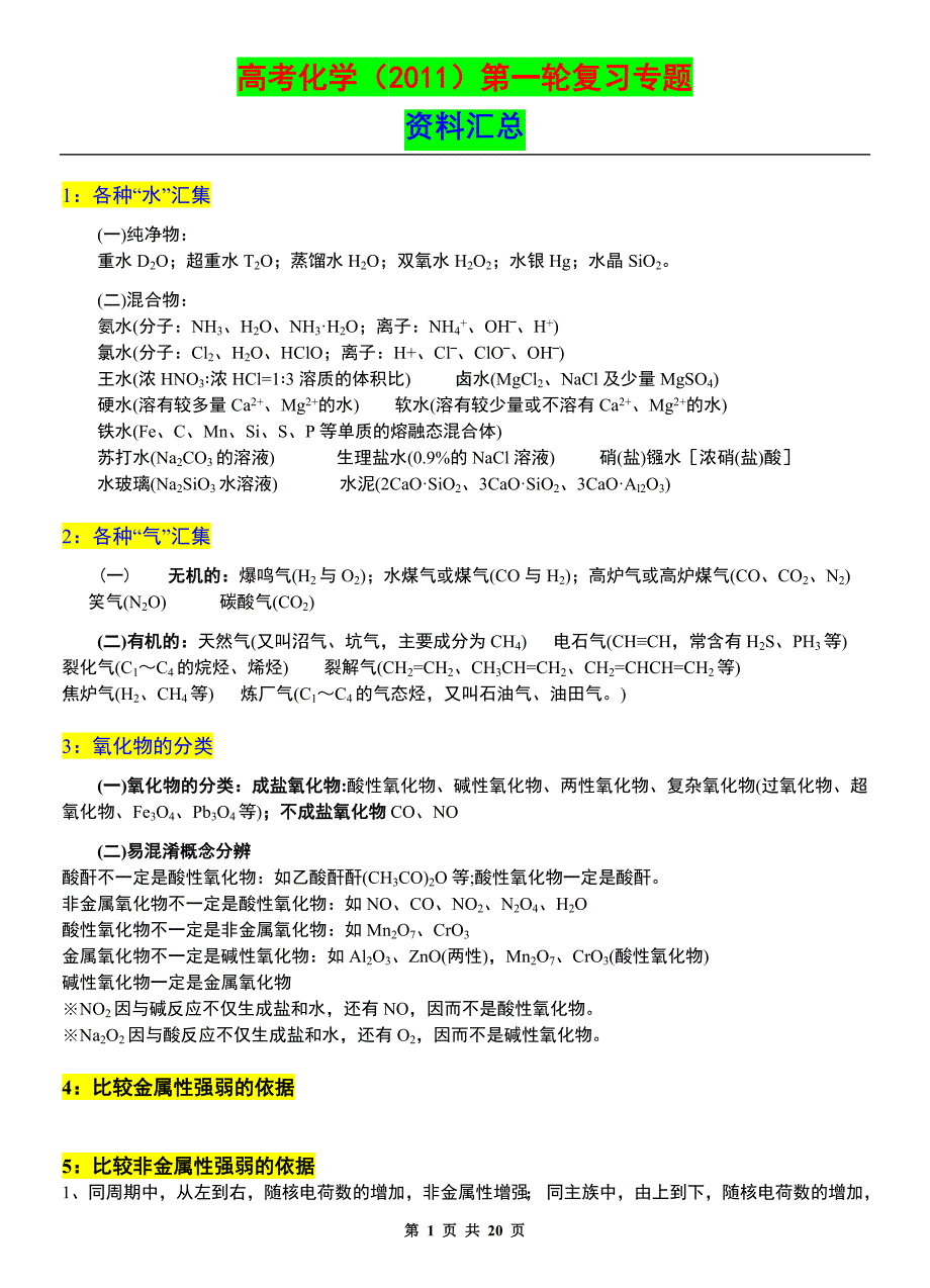 【最新】高考化学()第一轮复习专题 资料汇总_第1页