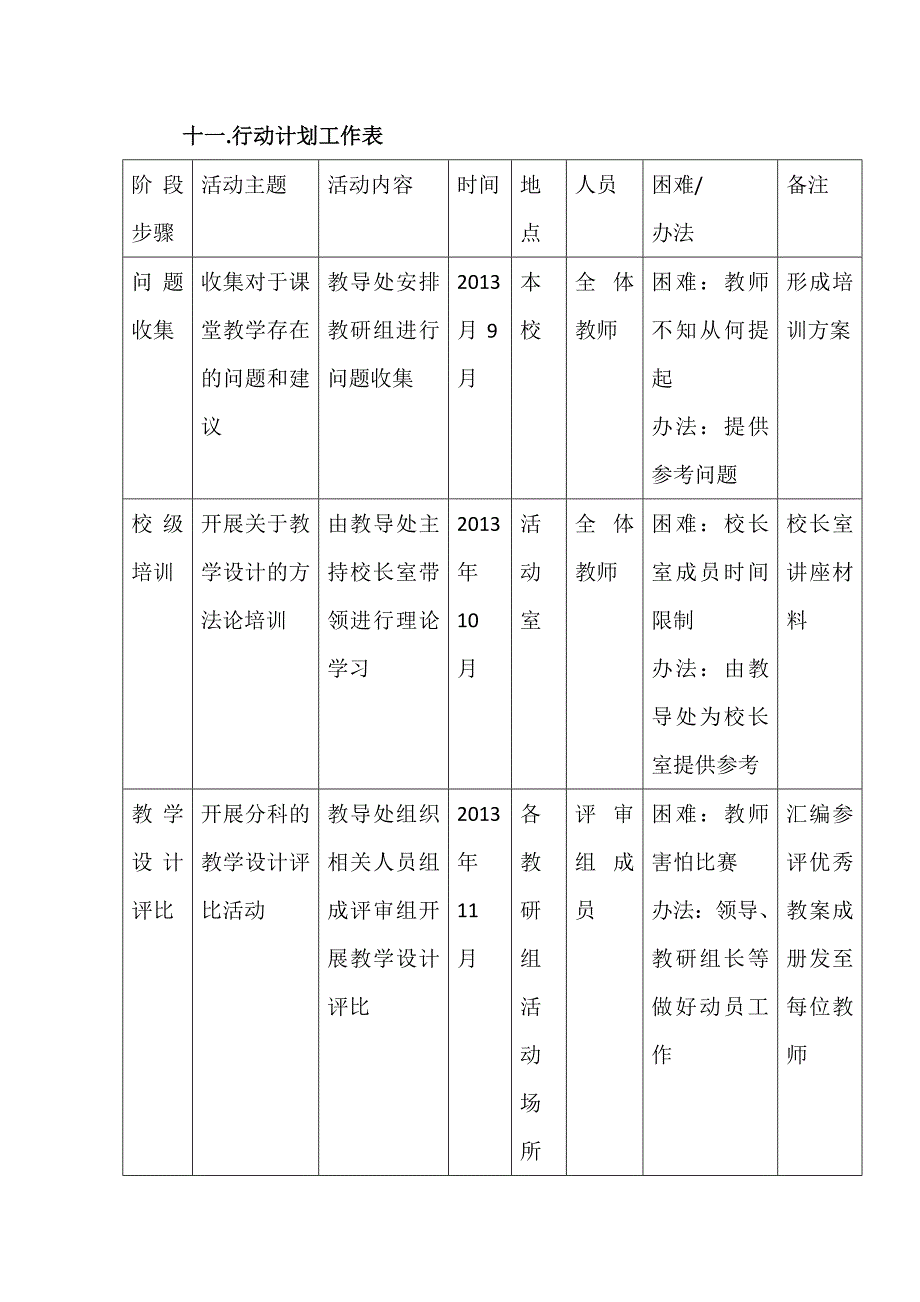 教导处工作改进行动计划_第4页