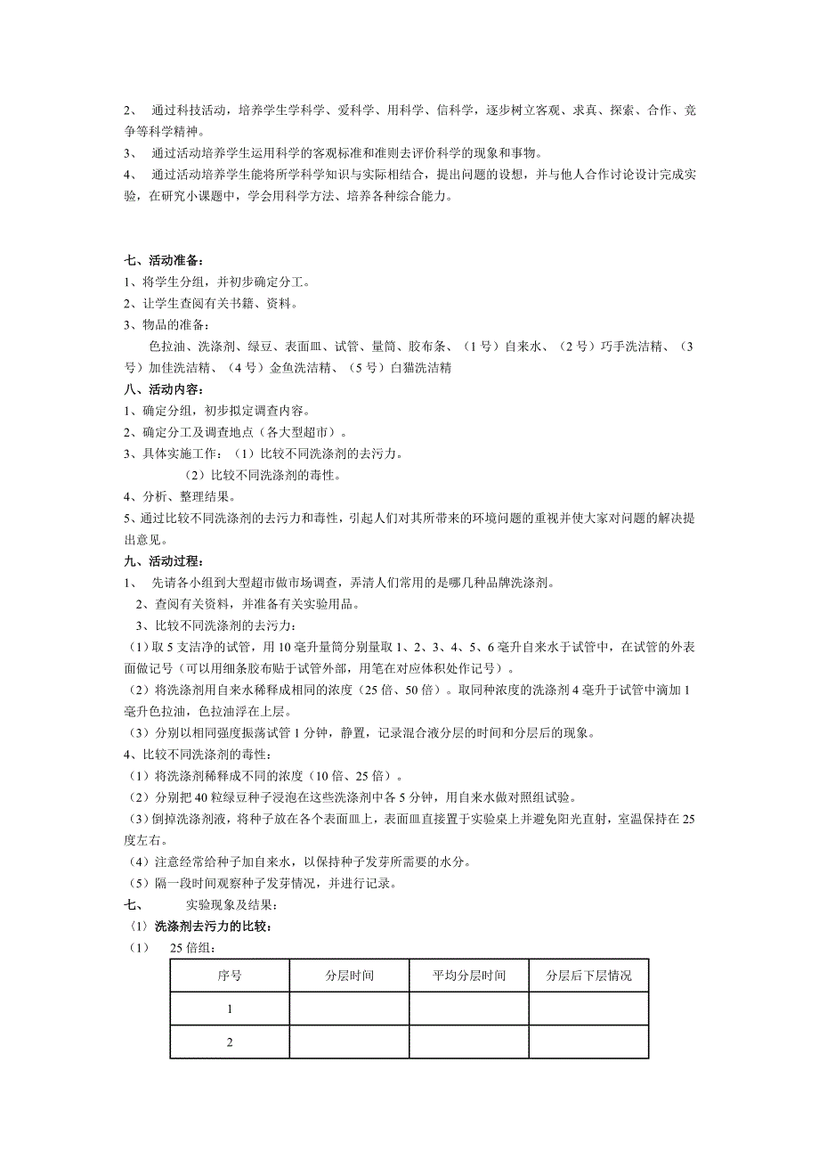 【最新】餐具洗涤剂去污力和毒性的比较_第2页