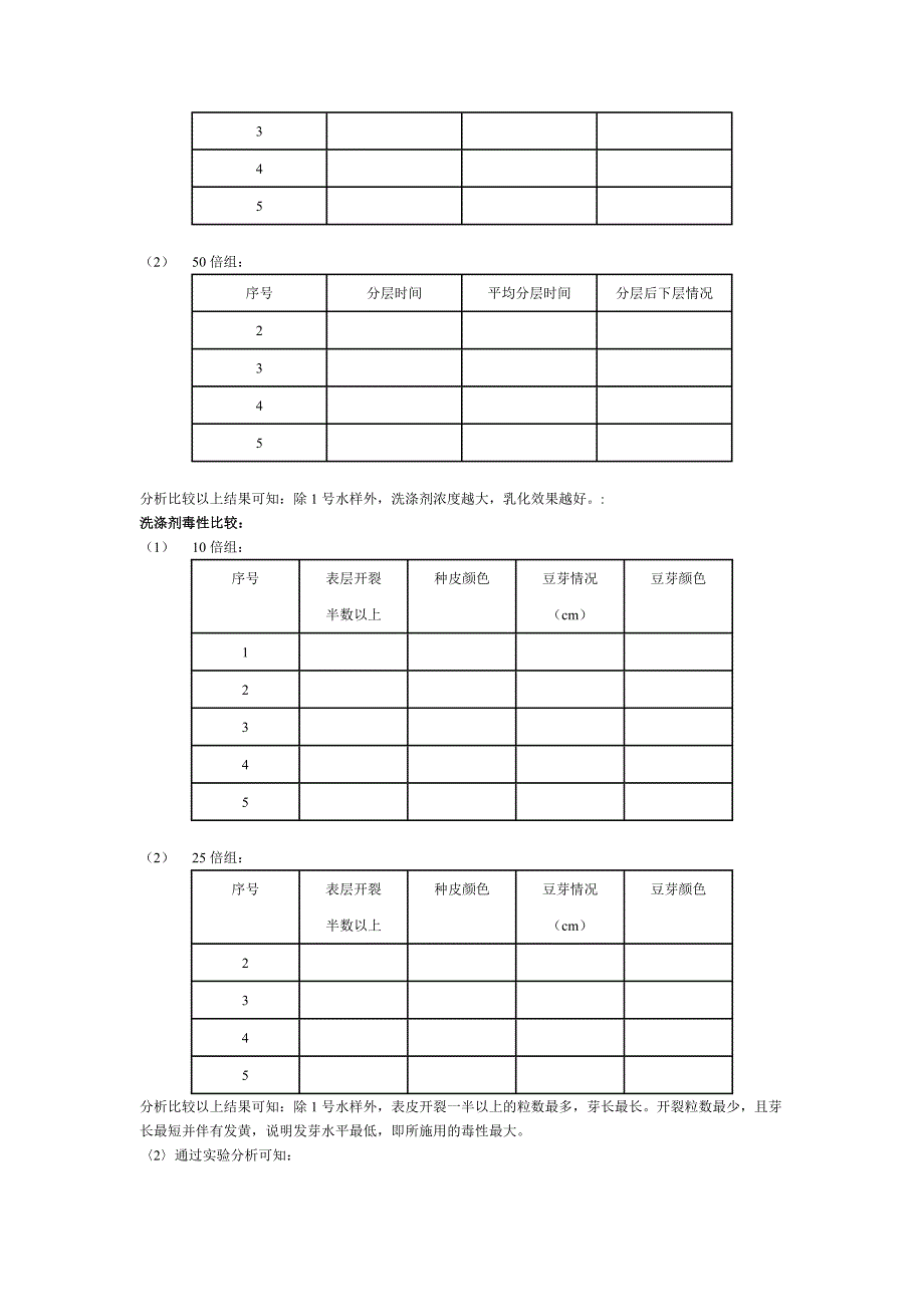 【最新】餐具洗涤剂去污力和毒性的比较_第3页