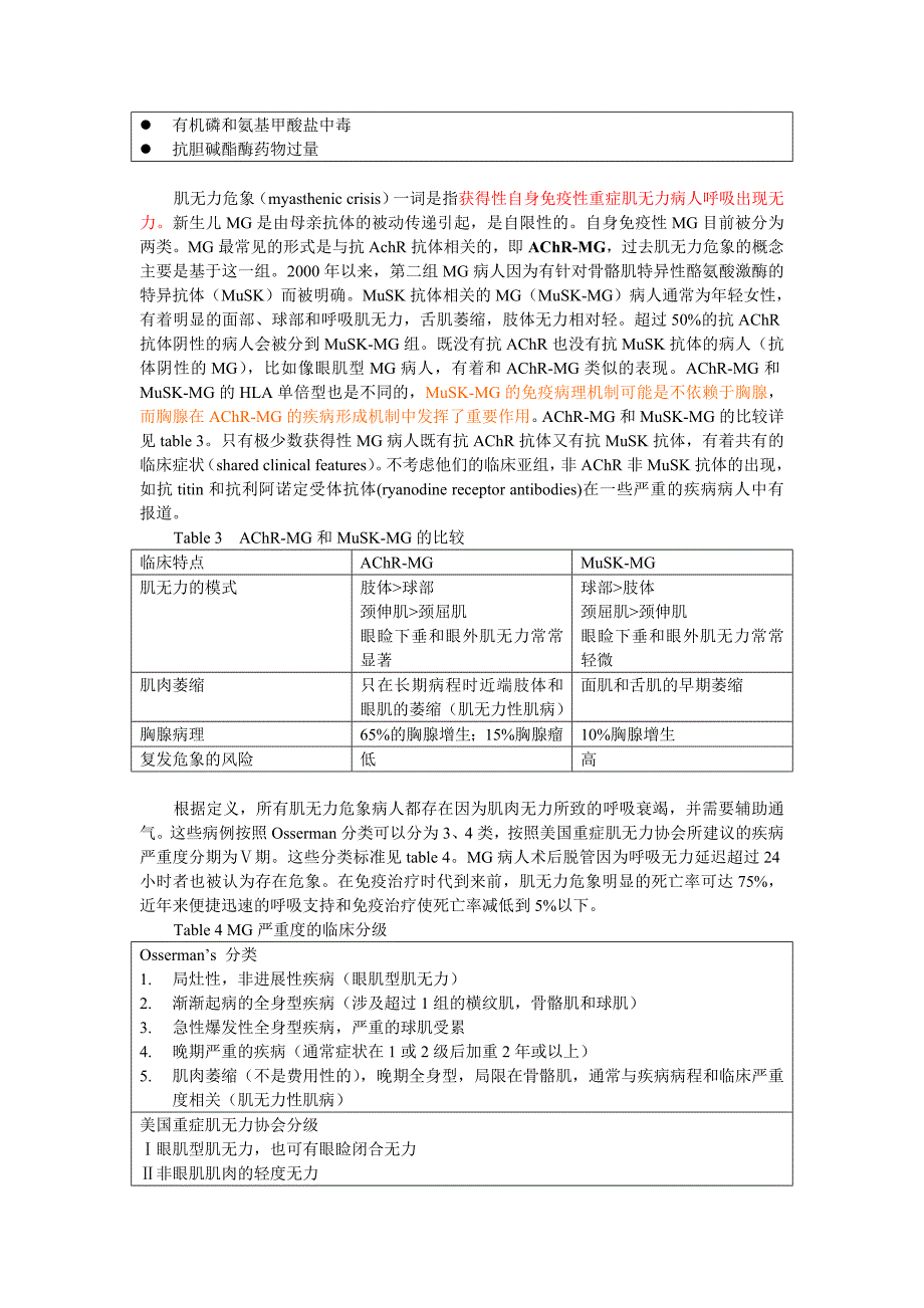 【最新】肌无力危象_第2页