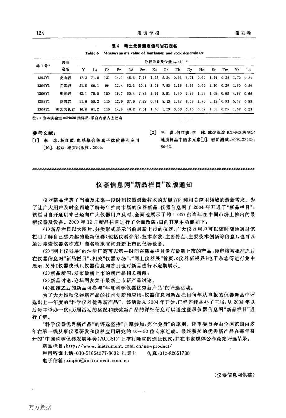 碱熔ICP—MS法测定岩石样品中稀土等28种金属元素_第5页