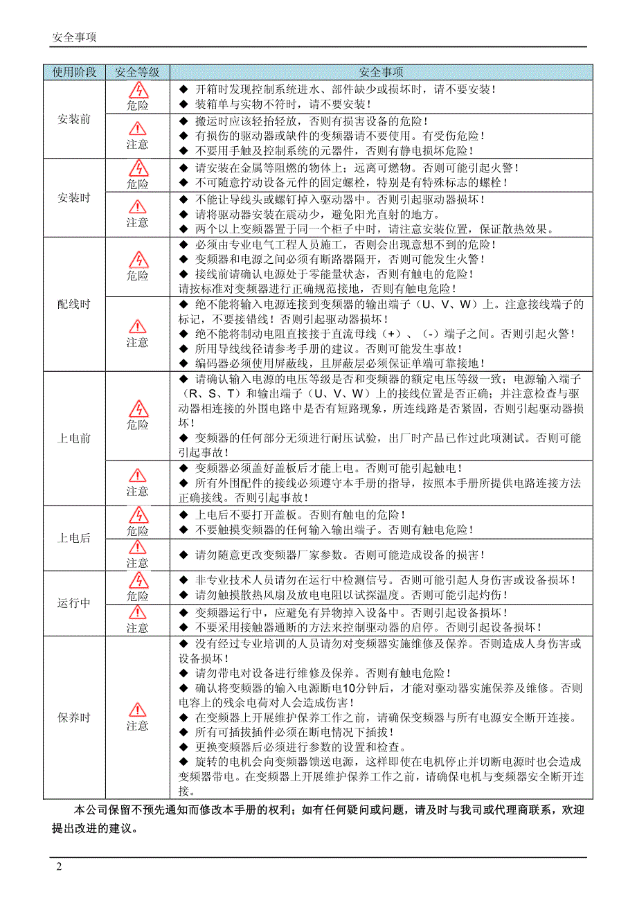 华驱变频器A3系列说明书20150514_第2页