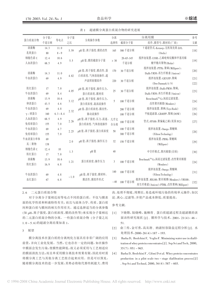 【最新】膜分离在蛋白质分离纯化中的应用_第4页