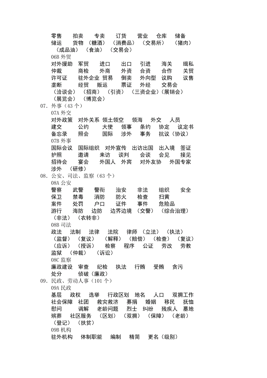 【最新】重庆市人民政府公文主题词表_第3页