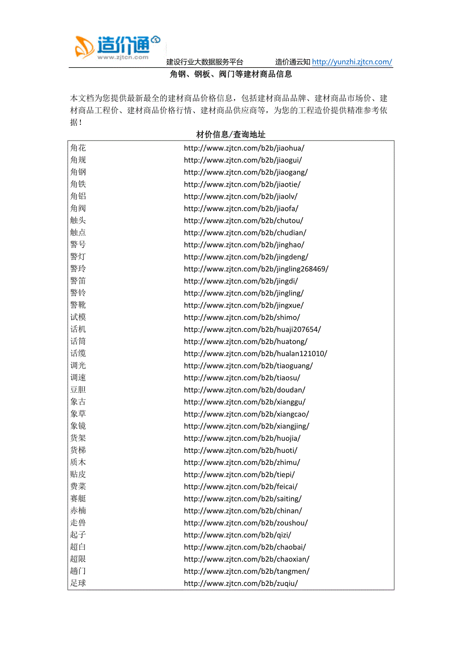 角钢、钢板、阀门等建材商品信息_第1页