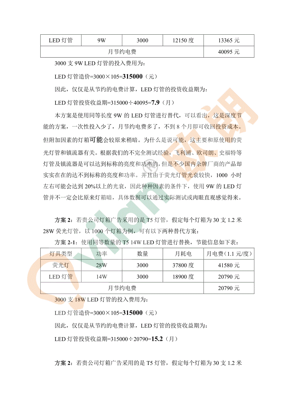 关于单面广告灯箱的节能改造_第2页