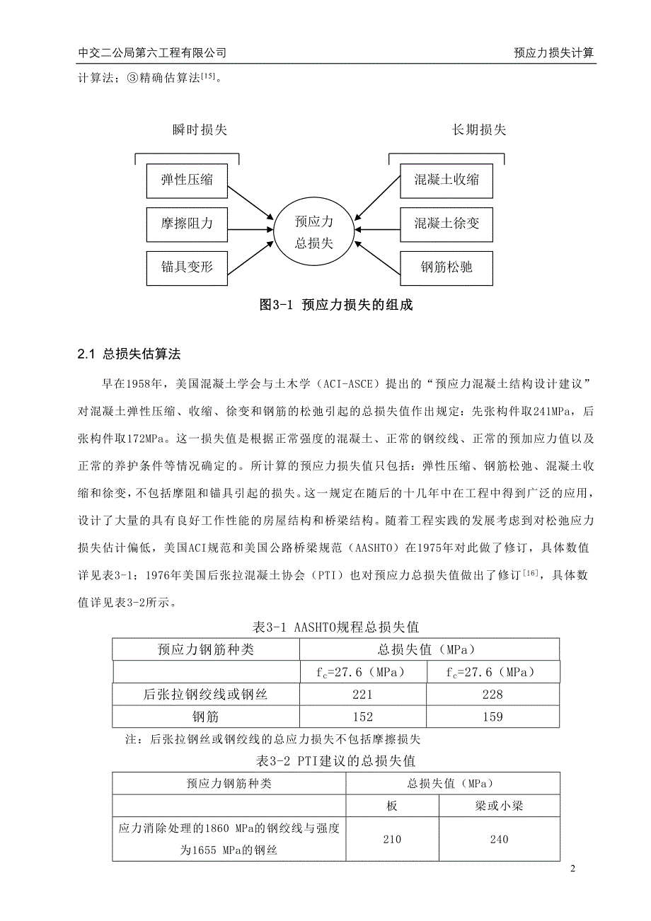 【最新】预应力损失计算_第2页