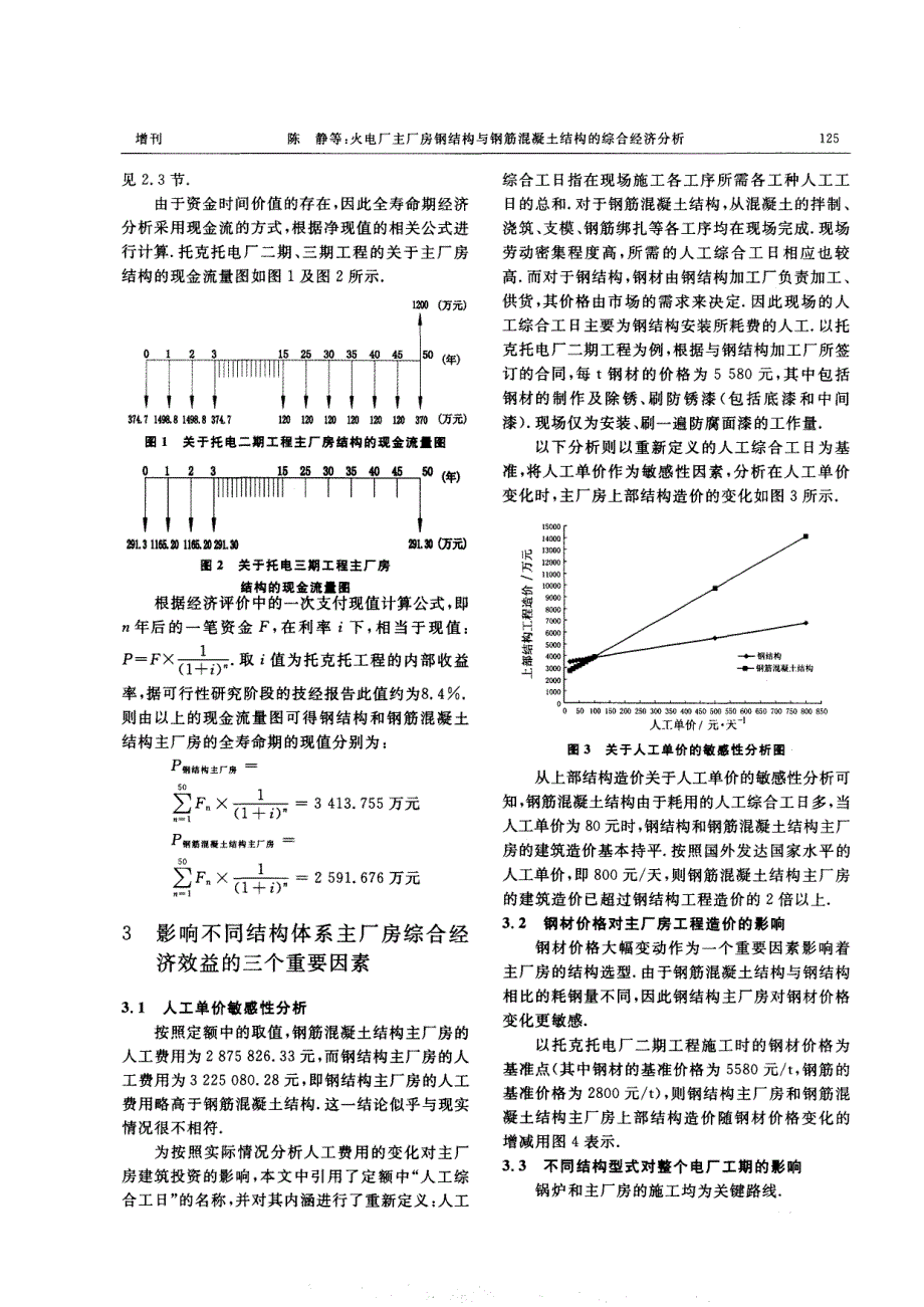 火电厂主厂房钢结构与钢筋混凝土结构的综合经济分析_第3页