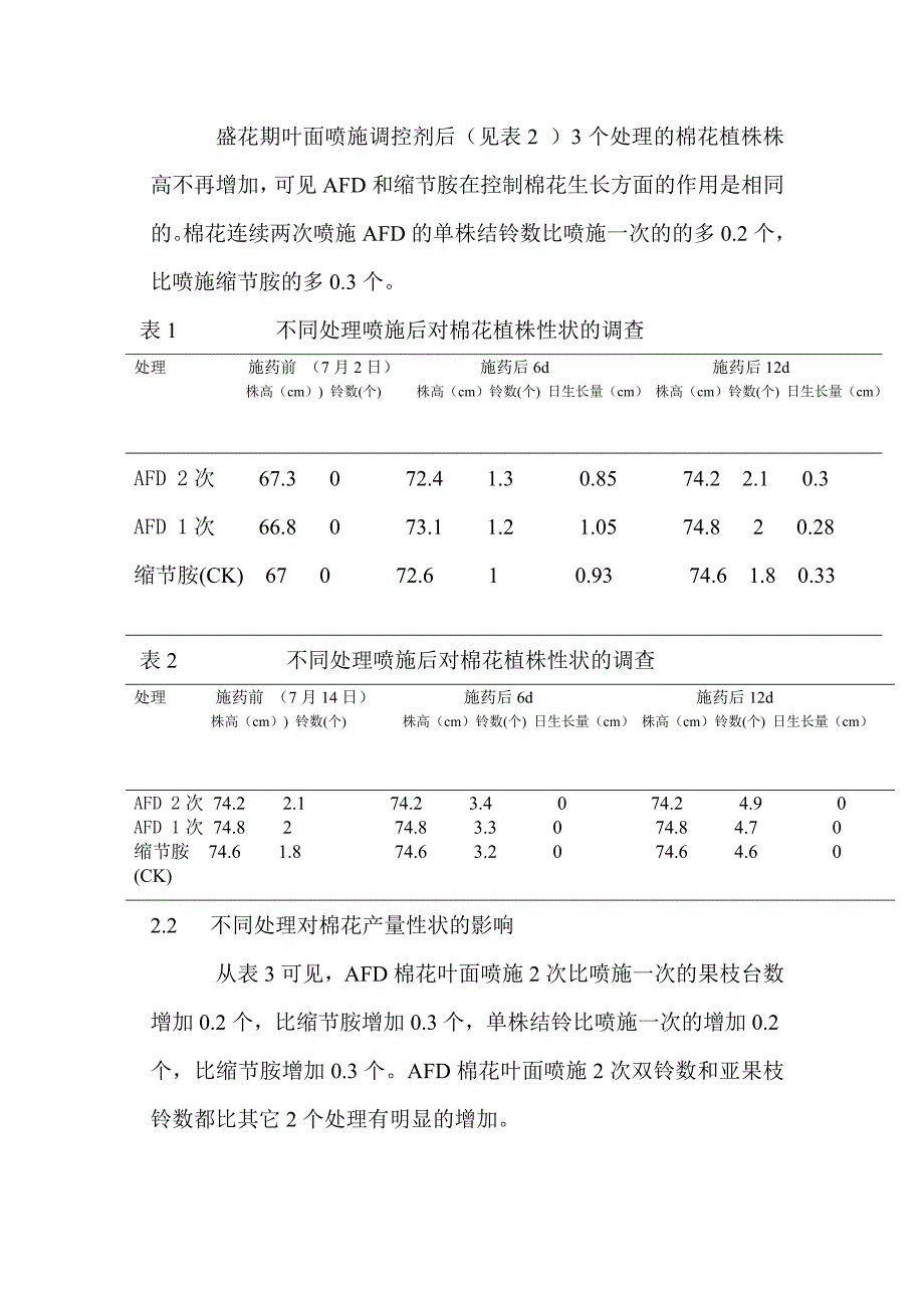 【最新】艾氟迪在棉花调控中的应用_第3页