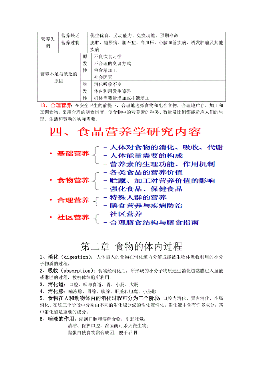 【最新】食品营养与检测复习提纲(参考)_第2页