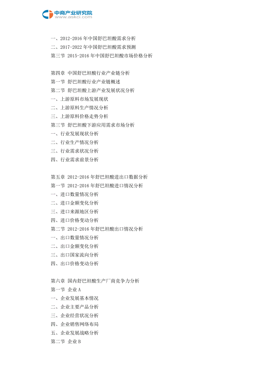 【最新】舒巴坦酸市场研究报告_第4页