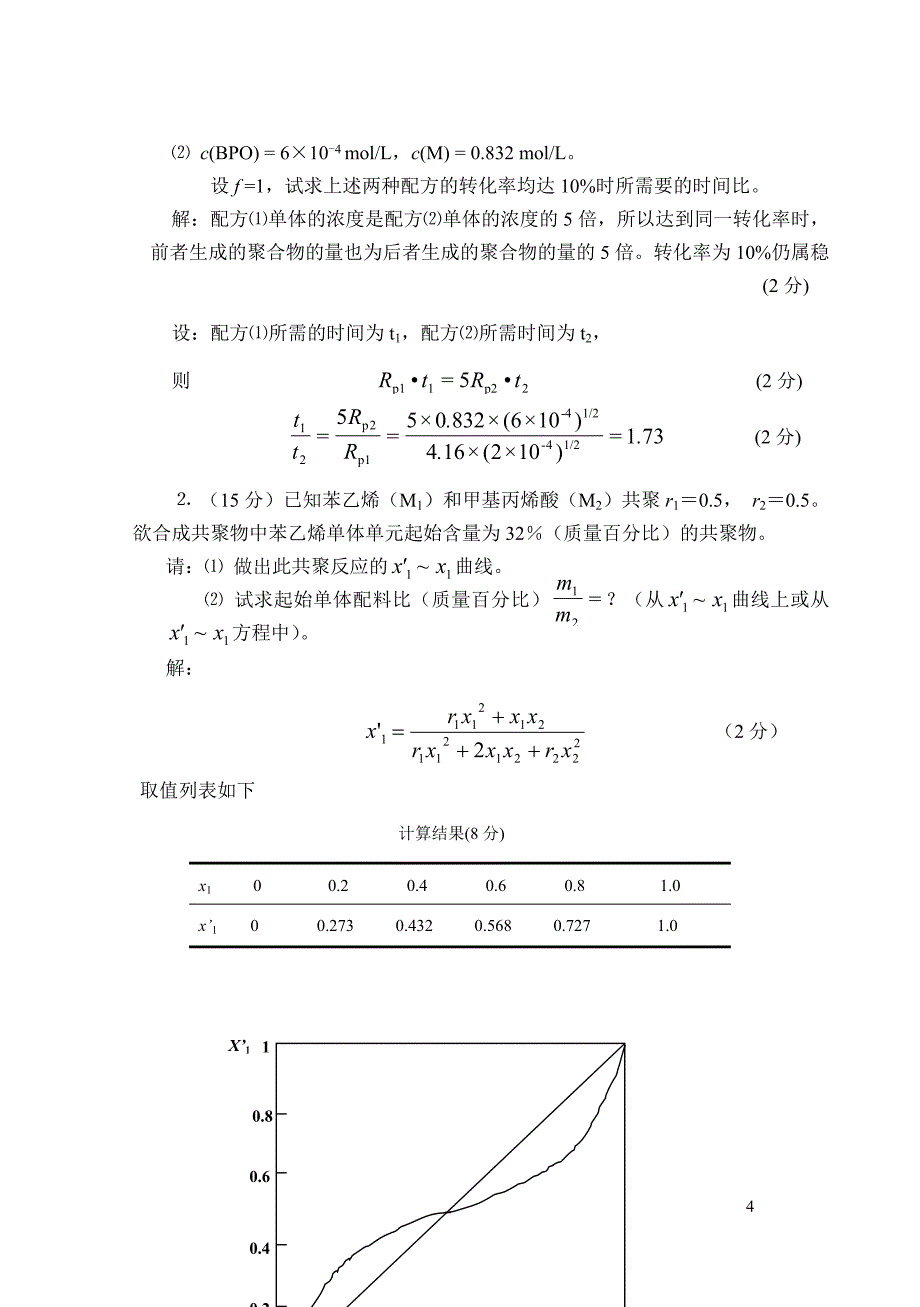 【最新】高分子化学试卷答案_第4页