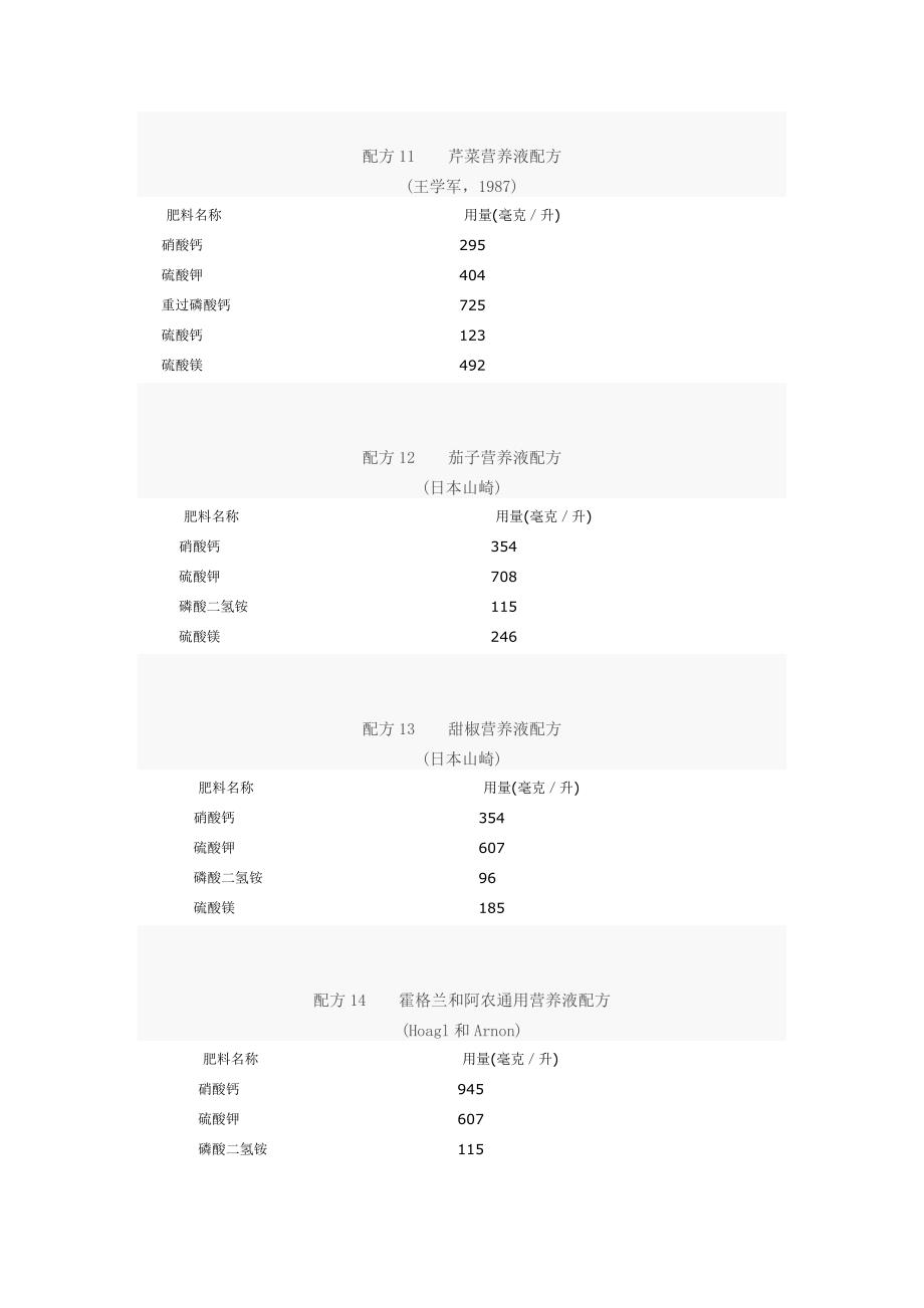 【最新】营养液配方_第4页