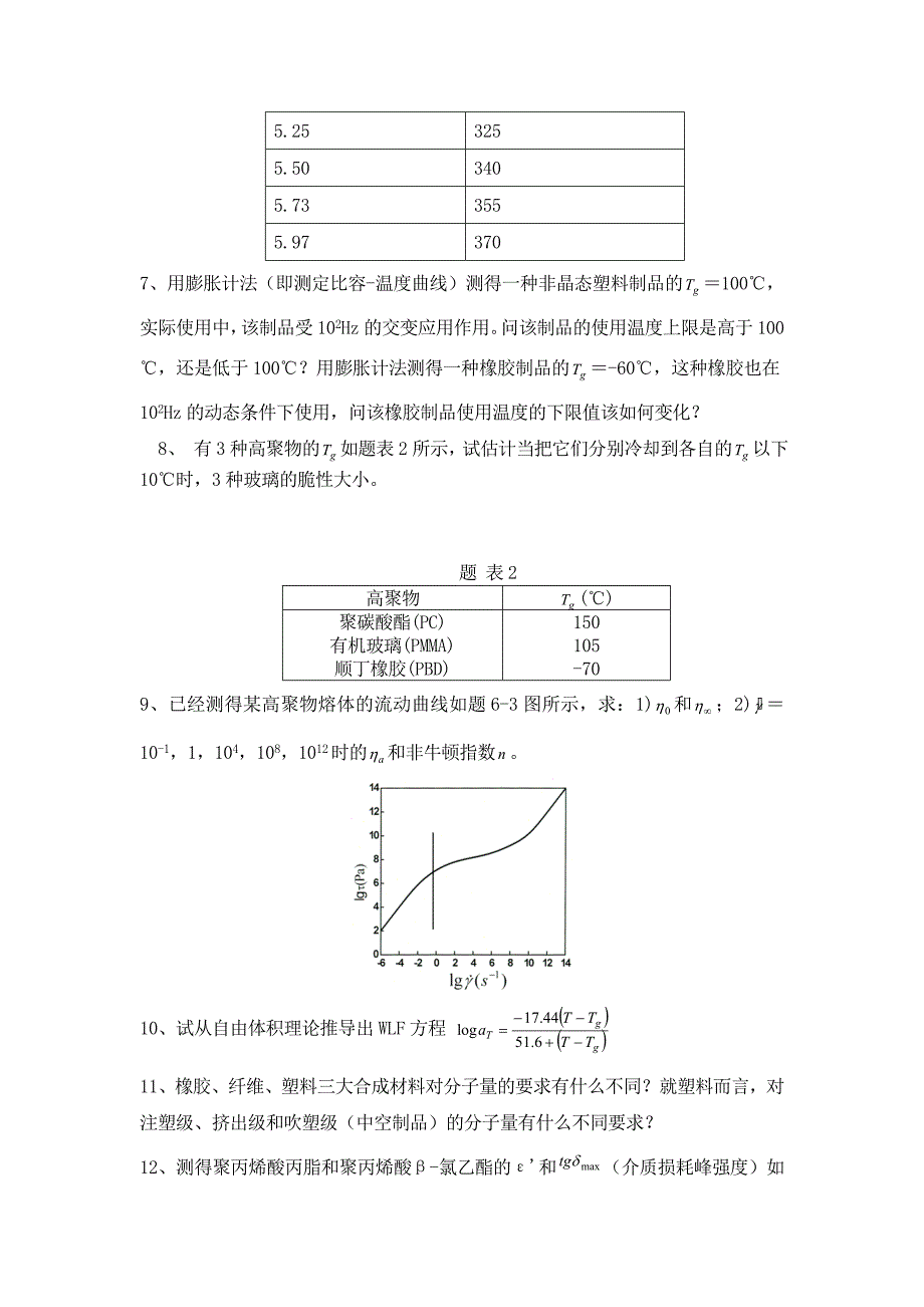 【最新】高分子物理试题_第3页