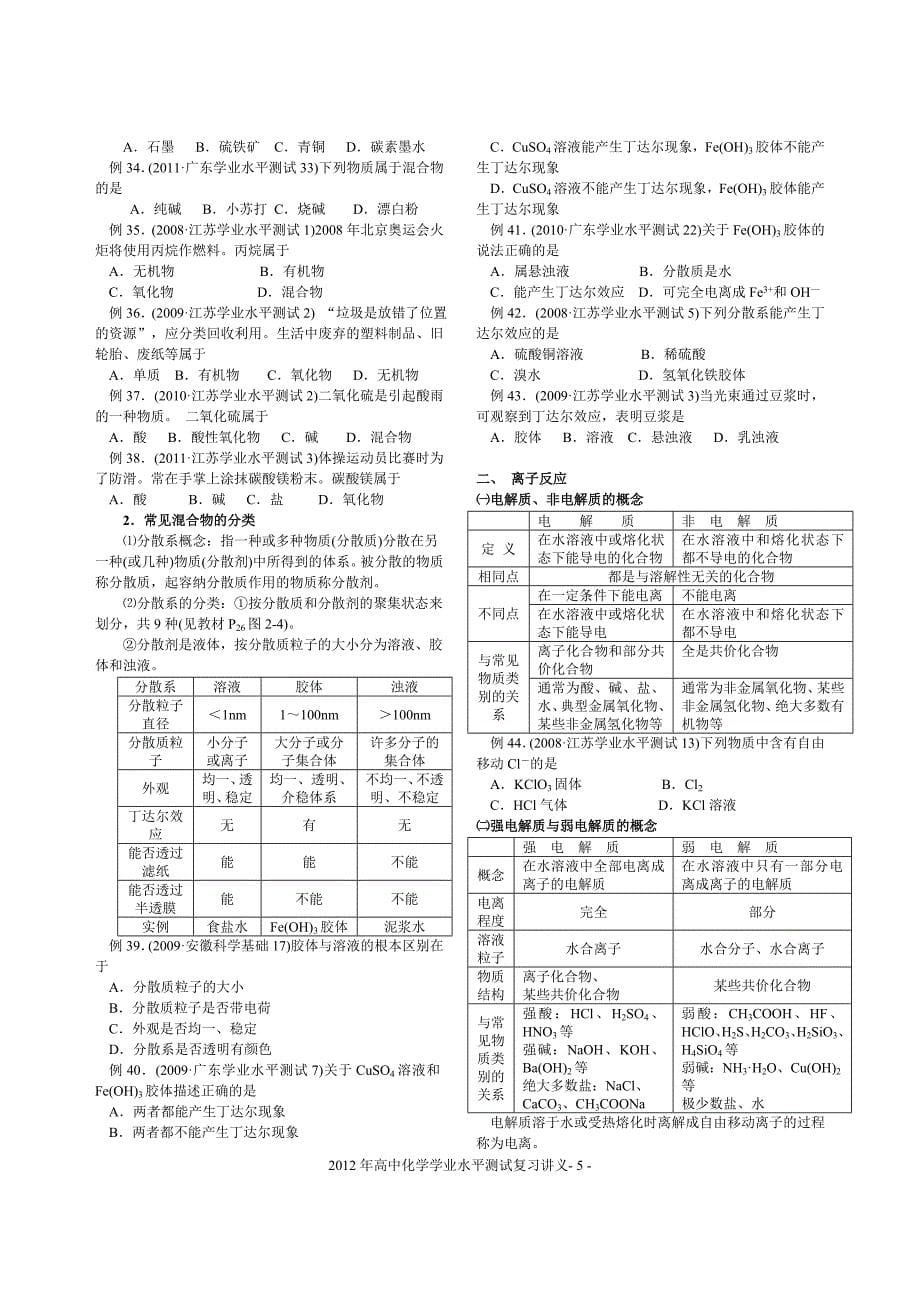 【最新】高中化学学业水平备考复习讲义_第5页