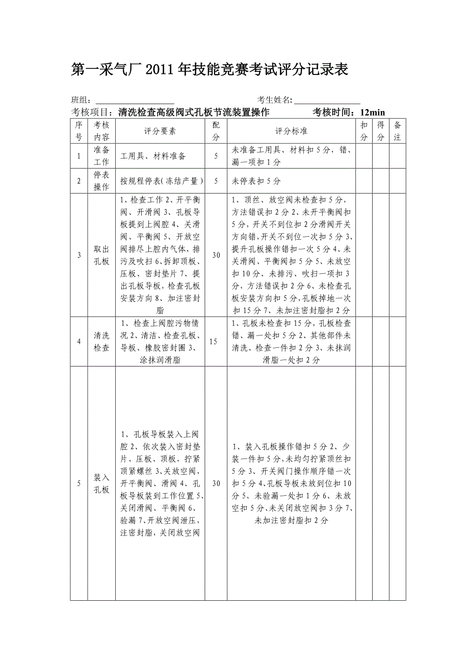 【最新】试题2(清洗检查高级阀式孔板节流装置)_第4页