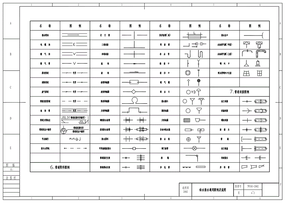 给排水通用图例_第2页