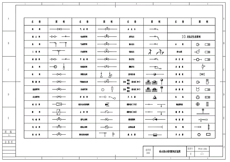 给排水通用图例_第4页