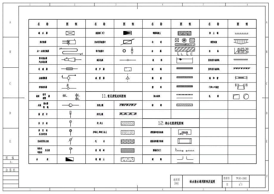 给排水通用图例_第5页