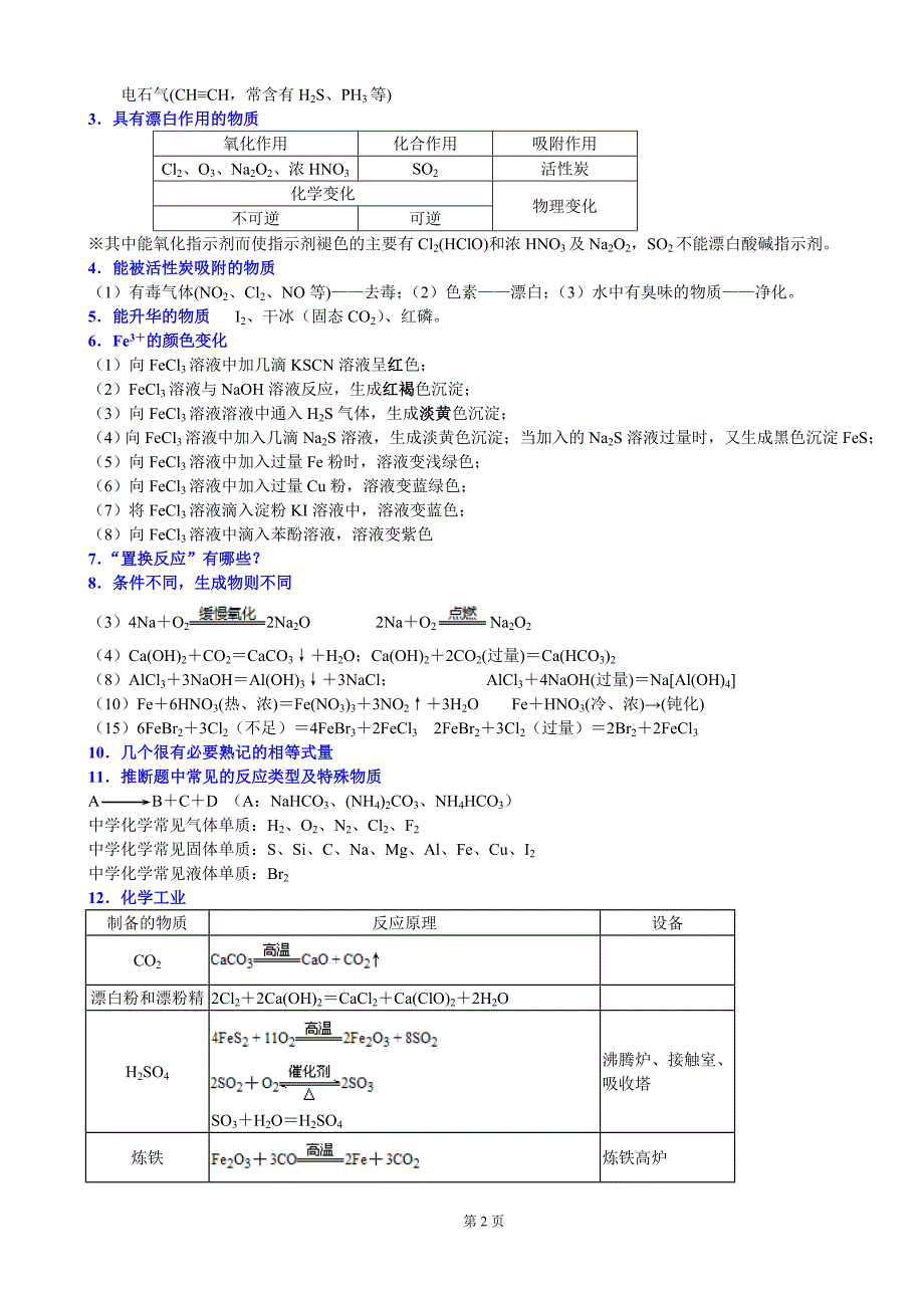 【最新】高考化学知识复习提纲1_第2页