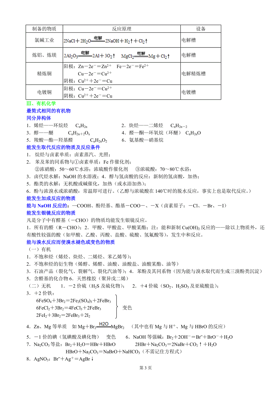 【最新】高考化学知识复习提纲1_第3页