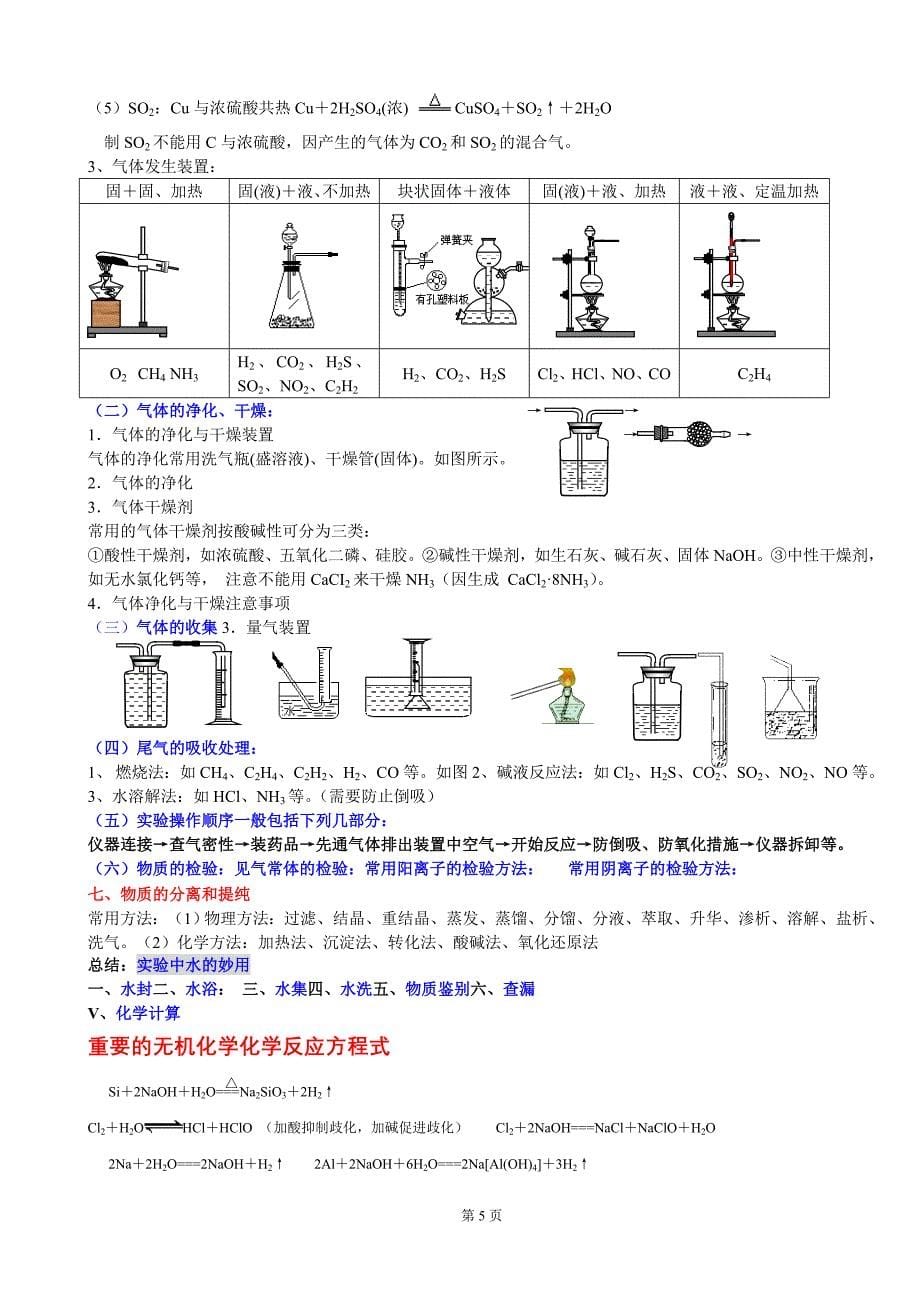 【最新】高考化学知识复习提纲1_第5页