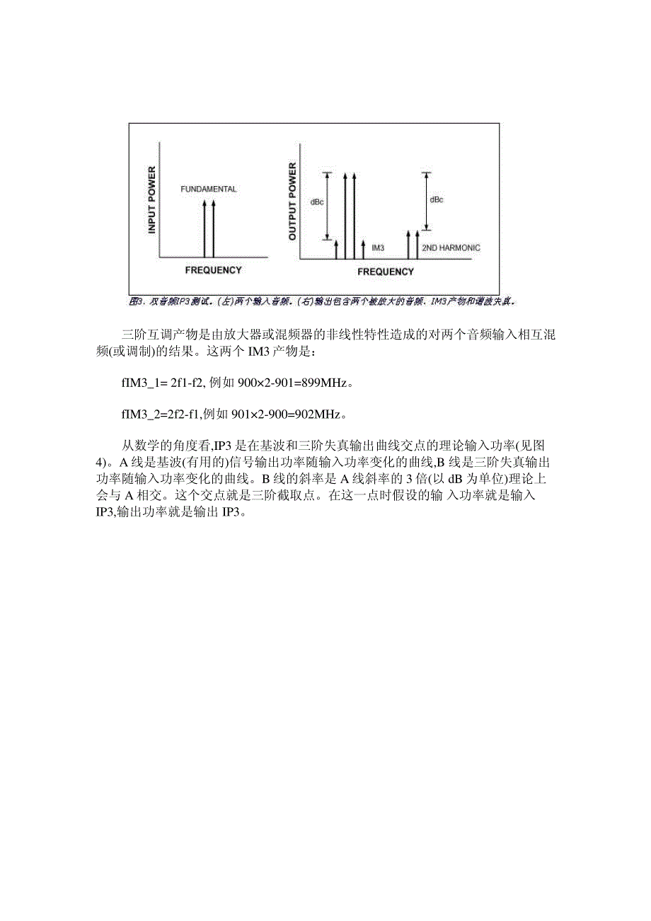 混频器、放大器和振荡器讲解_第3页