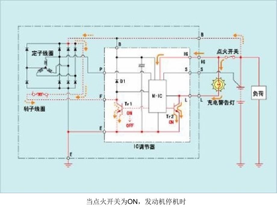 发电机端子_第1页