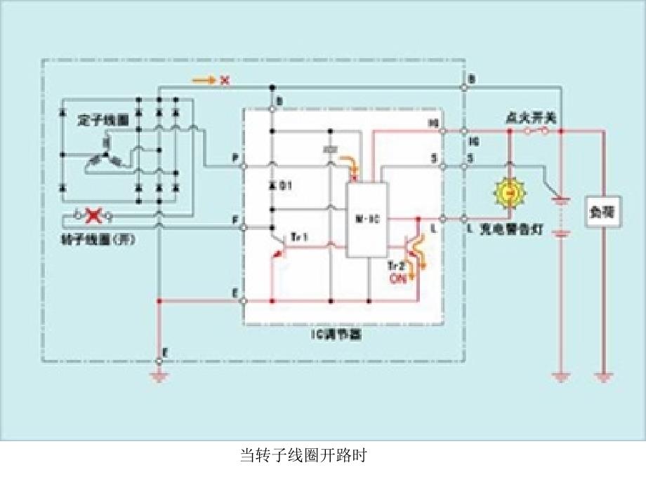 发电机端子_第4页