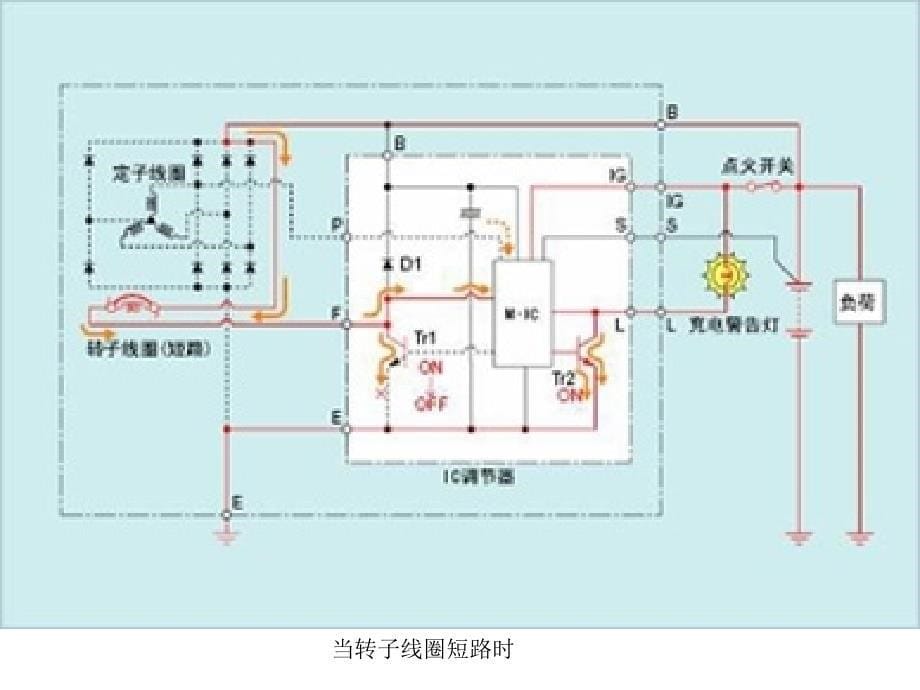 发电机端子_第5页