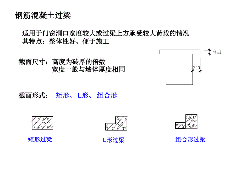 《房屋构造(中)》_第4页