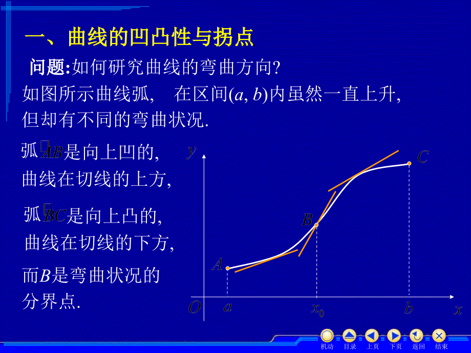 第三章：3.4曲线凹凸性_第2页